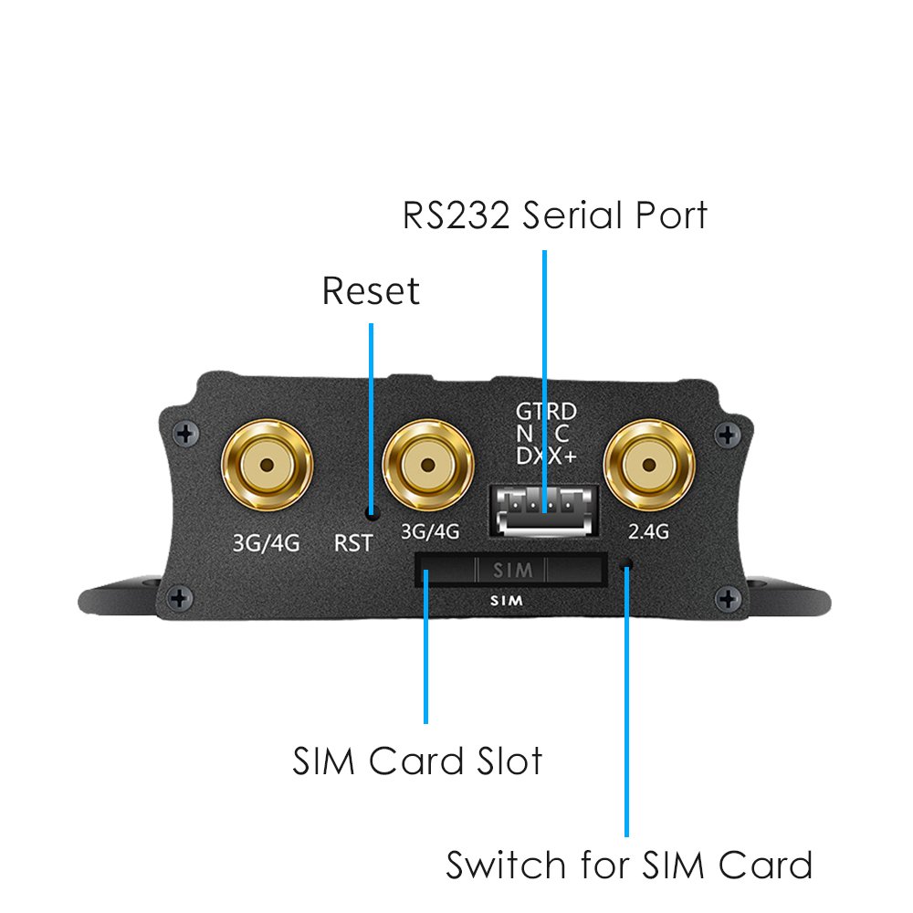 EXVIST EC25-E Mini PCIe 4G/3G LTE Industrial Router 2.4G 300M with SIM Card Slot Firewall Function for Europe VPN VPDN PPTP L2TP